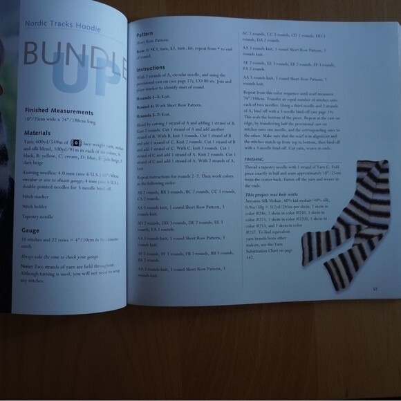 Reversible Knits Creative Techniques Knitting Both Sides Right by Iris Schreier - Picture 7 of 8